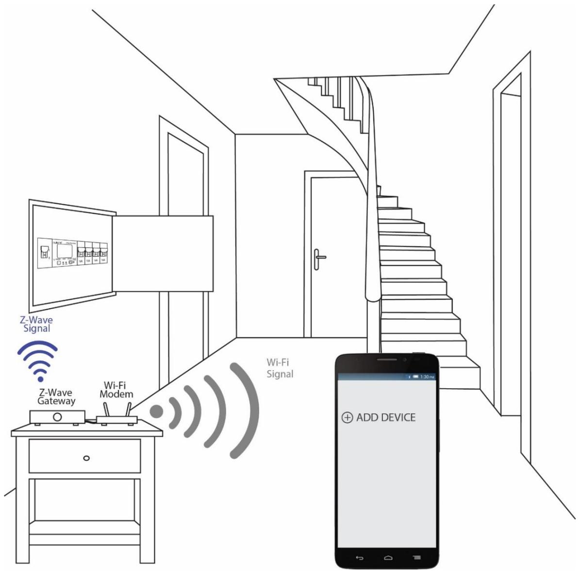 Qubino Phase Smart Meter PLUS extended 3.3 3 - Step 4 – Add the device to your Z-Wave network: - 1
