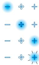 FALMEC E ion System - TOUCH BETJENINGSPANEL - 1