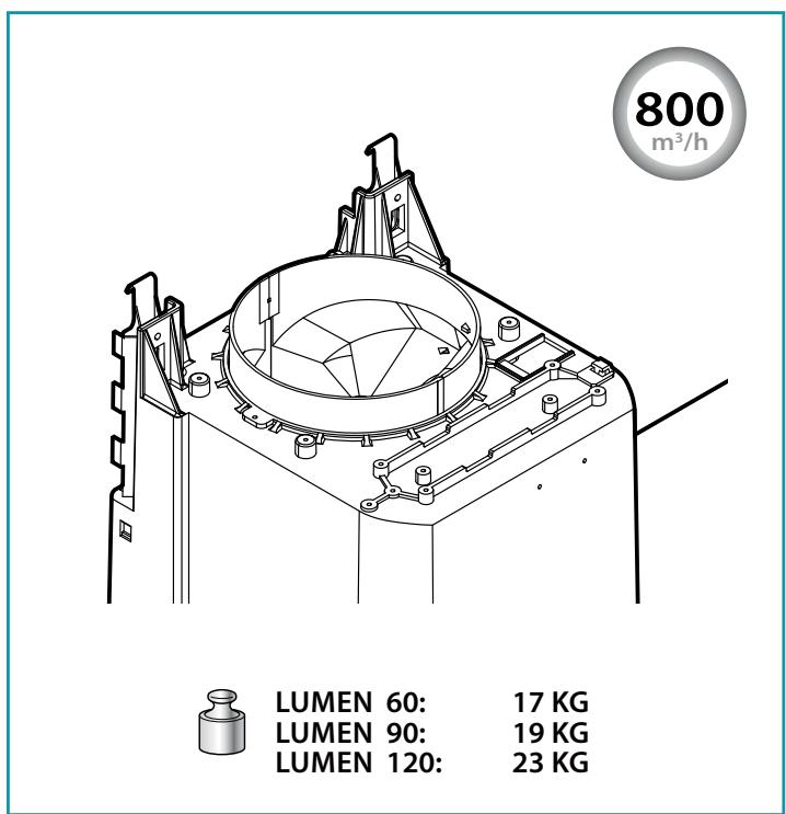 FALMEC Lumen Parete - 4
