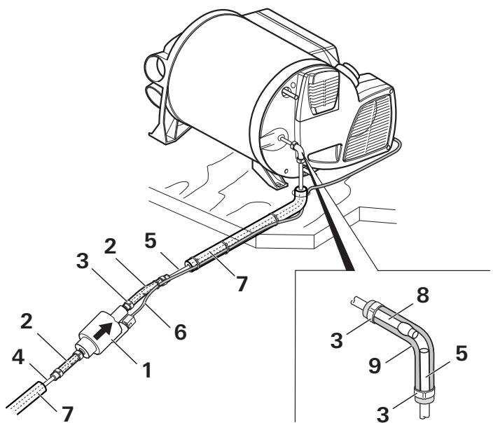 TRUMA heating combi D operating us - Raccordement de la chaudière et de la pompe de dosage à la conduite de carburant - 1