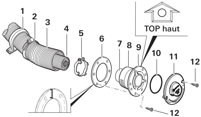 1 2 3 4 5 6 7 8 9 10 11 12 TOP haut 12