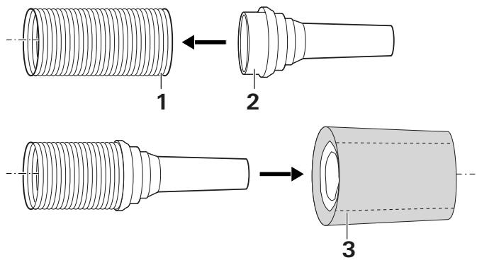1 2 3