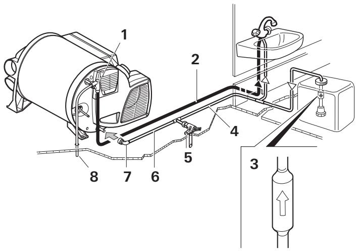 TRUMA heating combi D operating us - Pompes à immersion - 1