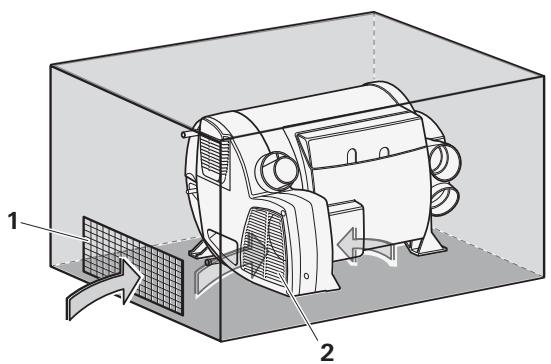 TRUMA heating combi D operating us - Prise d'air de circulation - 1