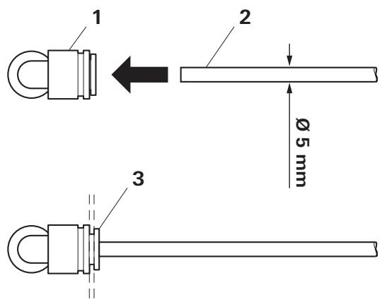 1 2 Ø 5 mm 3