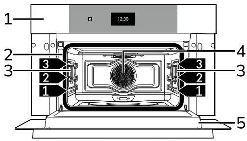 SMEG Combi-Steam Compact Electric Oven - DESCRIPTION - 2