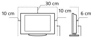 SONY Bravia - Ventilatie - 2