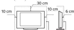 SONY Bravia - Vetranie - 2
