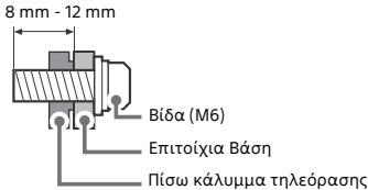SONY Bravia - Εγκατάσταση - 2