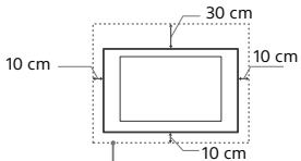 SONY Bravia - Instalacja na ścianie - 1
