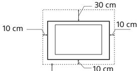 SONY Bravia - Vetranie - 1