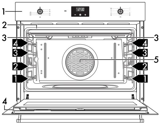 SMEG 91477A055/B - DESCRIPTION - 1