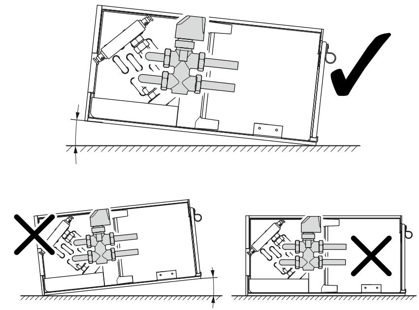 DOMETIC Marine Air Conditioner - NOTICE! Damage hazard - 1
