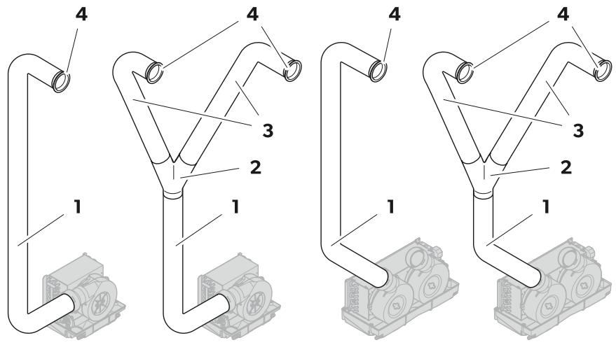 DOMETIC Marine Air Conditioner - Hose dimensions - 2
