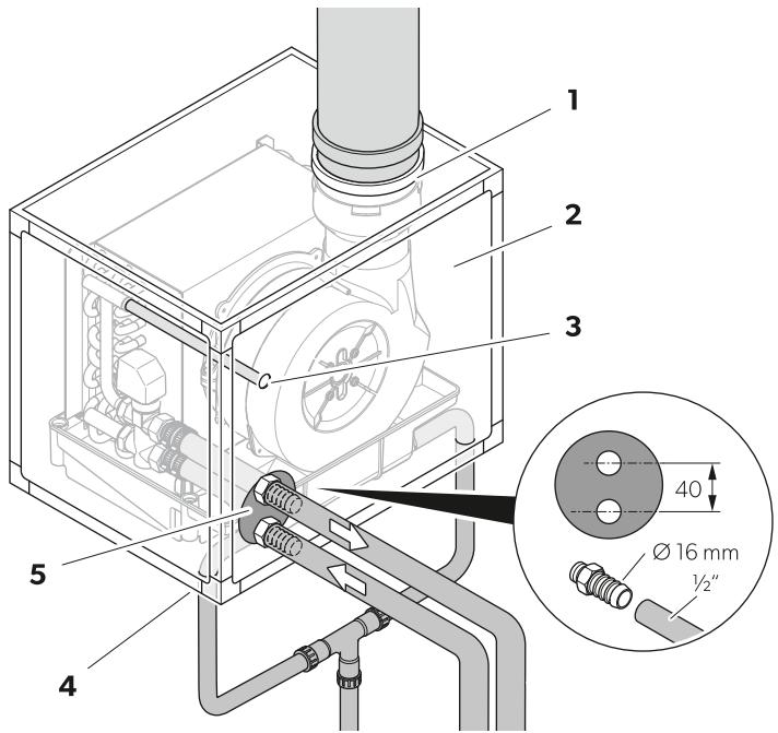 DOMETIC Marine Air Conditioner - Réduction du niveau sonore - 3