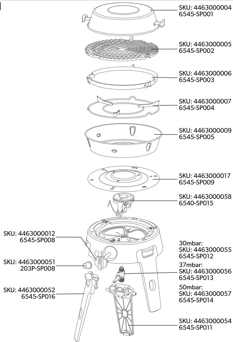 DOMETIC Safari Chef 30 LP 6545 - List of Figures - 19