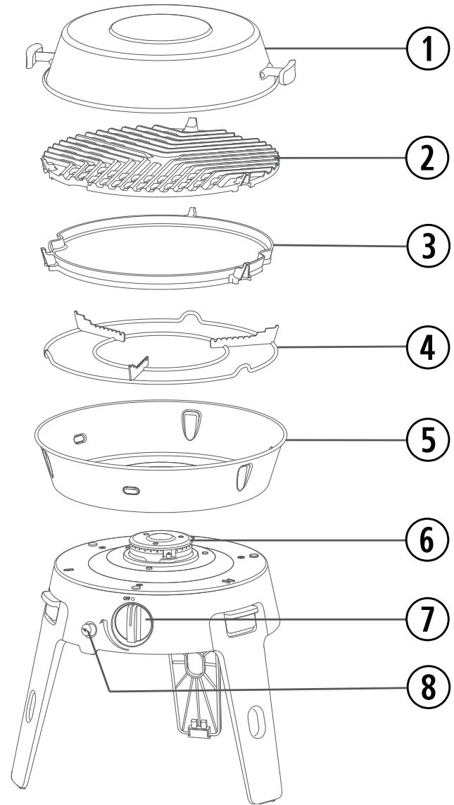 DOMETIC Safari Chef 30 LP 6545 - List of Figures - 3