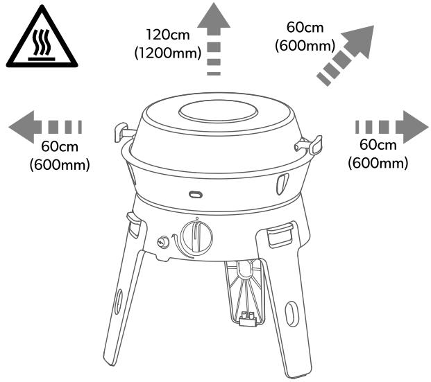 DOMETIC Safari Chef 30 LP 6545 - List of Figures - 1