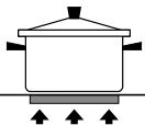 FALMEC Brera Induction Hob with Integrated Hood - Кастрюли, подходящие для индукционной плиты: - 5