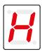 FALMEC Brera Induction Hob with Integrated Hood - UTILISATION DU PLAN INDUCTION - 40
