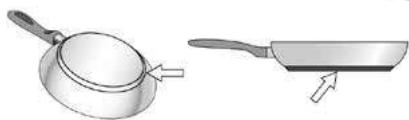 FALMEC Brera Induction Hob with Integrated Hood - Pentole adatte per l'induzione: - 2