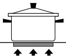 FALMEC Brera Induction Hob with Integrated Hood - Кастрюли, подходящие для индукционной плиты: - 5