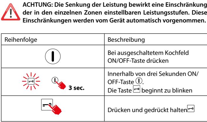 FALMEC Brera Induction Hob with Integrated Hood - ÄNDERN DER LEISTUNG - BRERA 75 - 1