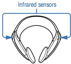 SONY FD Trinitron WEGA - To turn off the headphones, remove them from your head and press ⏻. - 2