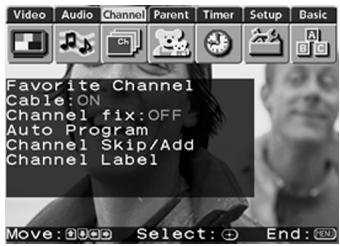 SONY FD Trinitron WEGA - To select the Channel Menu - 1