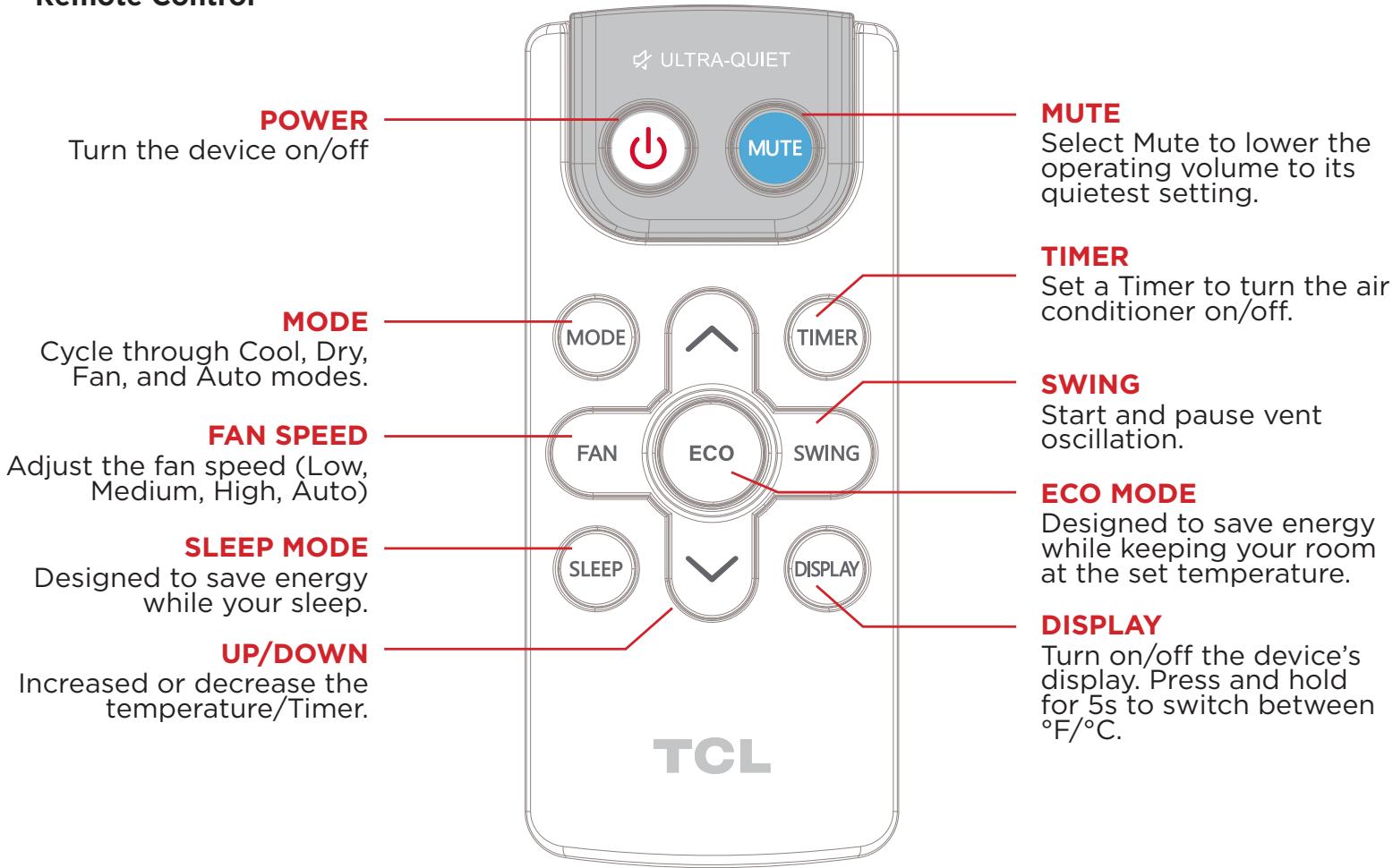 TCL Q-Series Window Air Conditioner - How to Control Your AC - 1