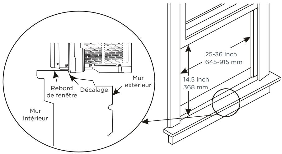 TCL Q-Series Window Air Conditioner - Exigences Relatives aux Fenêtres - 1