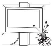 SONY K-55XR80M2 - Nu instalați dispozitivul de montare pe perete pe suprafețe ale peretelui unde colțurile sau părțile laterale ale televizorului ies în afară față de suprafața peretelui. - 1