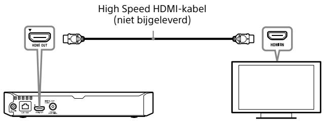 SONY BDP-S1700/K - Aansluiten op uw televisie - 1