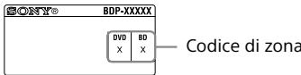SONY BDP-S1700/K - Codice di zona (solo BD-ROM/DVD VIDEO) - 2