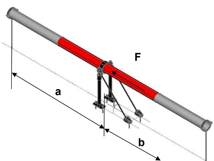 HILTI Fixed Points - Base material - 3