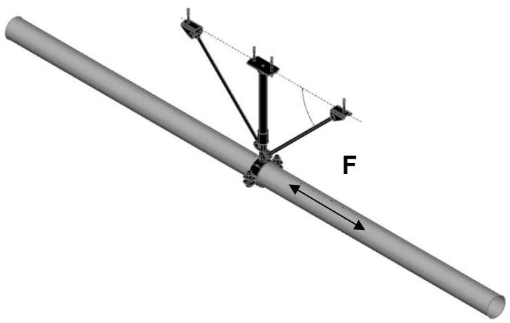 HILTI Fixed Points - MFP-UL2 recommended loading capacity limits - 1