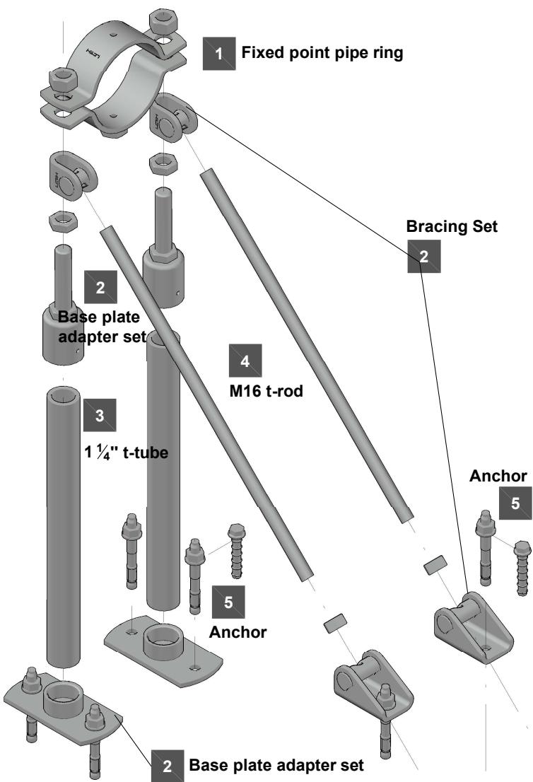 HILTI Fixed Points - Anchors - 1
