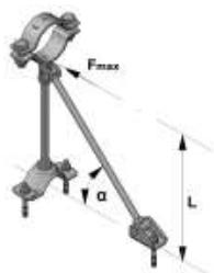 HILTI Fixed Points - Base material - 1