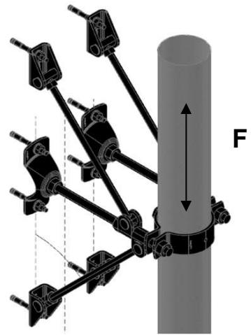HILTI Fixed Points - Base material - 3