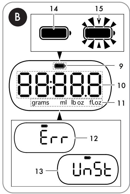 SMEG KSC01 - 10