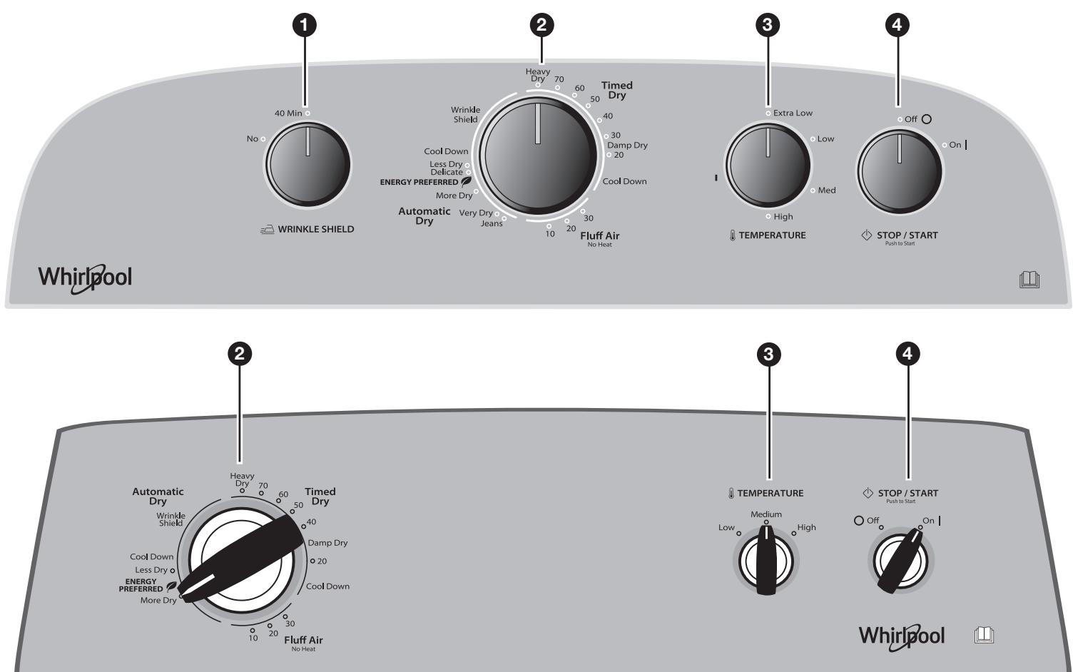 WHIRLPOOL 3SWED4830PW - USE AUTOMATIC DRY CYCLES FOR BETTER FABRIC CARE AND ENERGY SAVINGS - 1