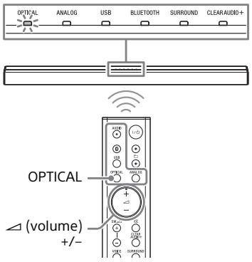 SONY HT-CT80 - Listening to sound from a TV, cable/satellite box, etc. - 1