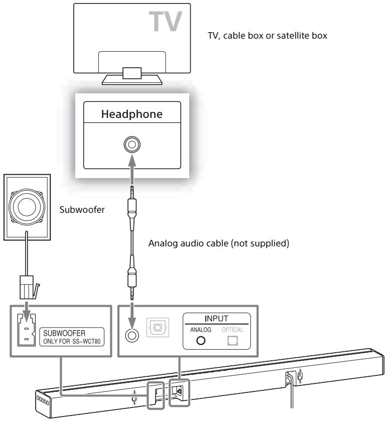 SONY HT-CT80 - When there is no optical digital jack on your TV - 1