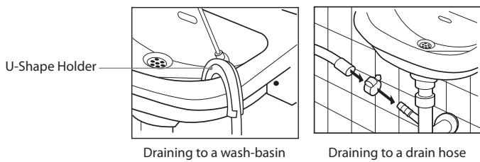 Logik LI8W6D17 - Draining to a sink or wash-basin - 1
