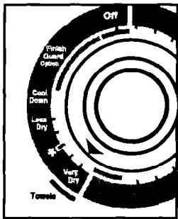 WHIRLPOOL EASY CLEAN 100TM - Towels Feature (on some models) - 1
