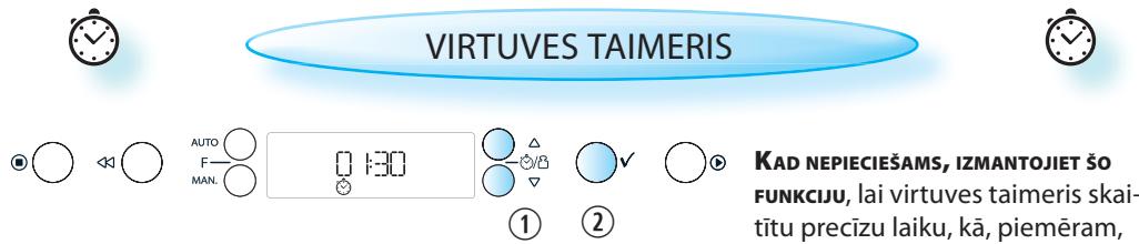 WHIRLPOOL AMW 743 - PULKSTENIS IR IESTATITS UN DARBOJAS. - 6