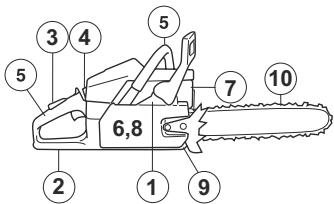 HUSQVARNA 555 - Ellenőrizze a fűrészlánc feszességét. - 1