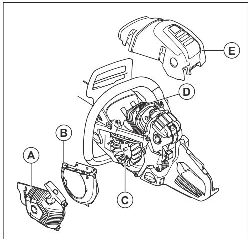 HUSQVARNA 555 - Čištění chladicího systému - 1