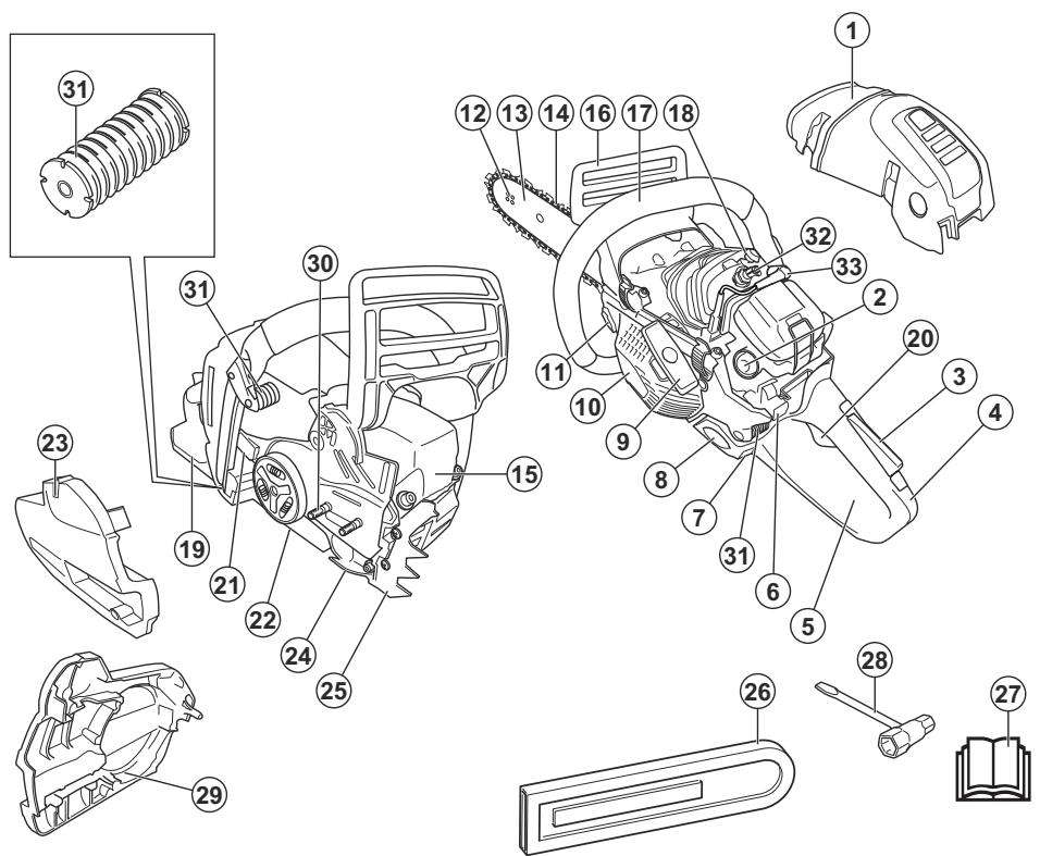 HUSQVARNA 555 - Termékleírás - 1