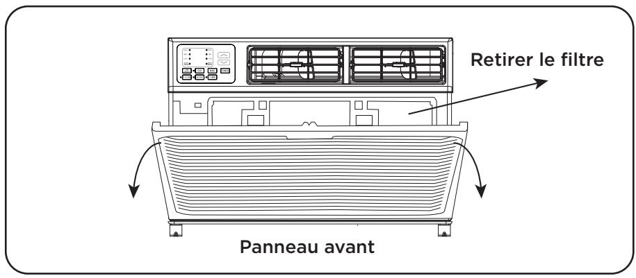 TCL 15K-24K - INSTALLATION DANS LA FENÊTRE - 1